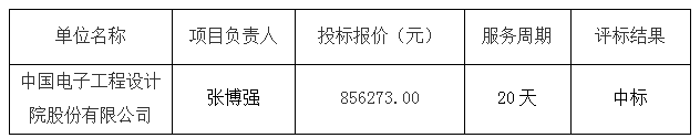 确定的中标单位(新建设计).jpg