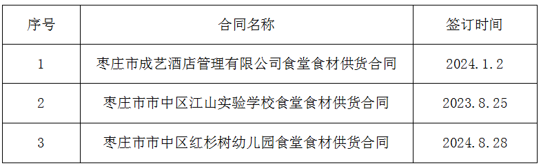 1744077040021.png