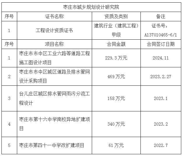 中标单位资质及业绩.jpg
