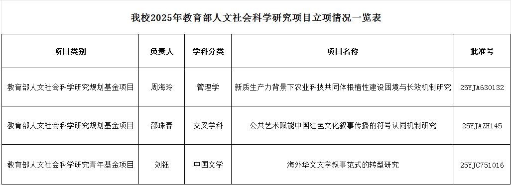搜狗高速浏览器截图20251203152950.jpg
