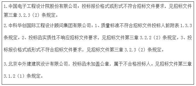被否决投标情况汇总表(基础设施一标段).jpg